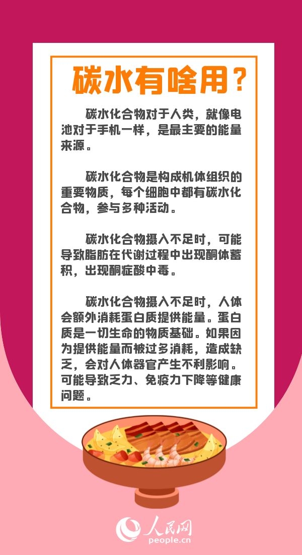 �����Ҫ��0̼ˮ����?�@�ӿƌW(xu��)��ʳ̼���������w����